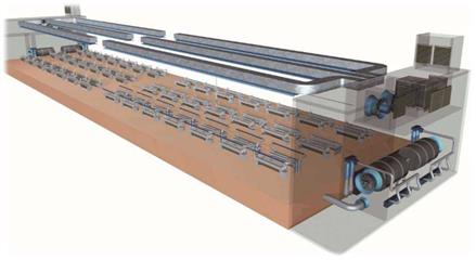 schéma implantation clim tissage